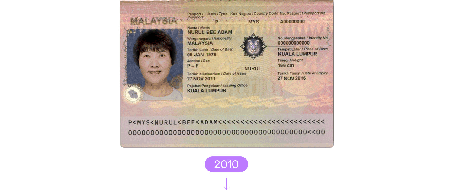 Malaysia passport 2010 series